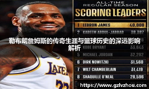 勒布朗詹姆斯的传奇生涯与篮球历史的深远影响解析
