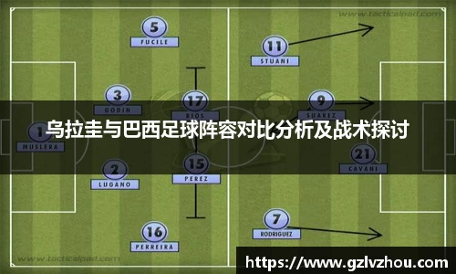 乌拉圭与巴西足球阵容对比分析及战术探讨